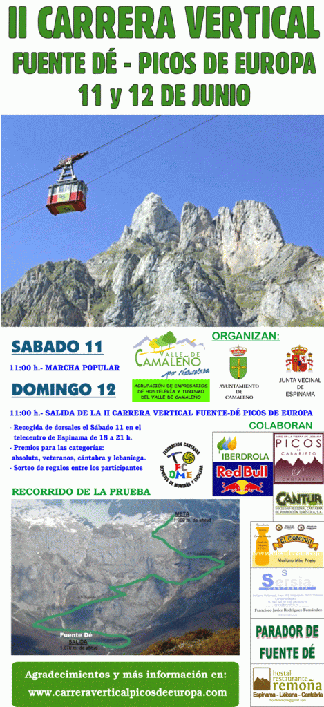 Cartel II Km Vertical Fuente De