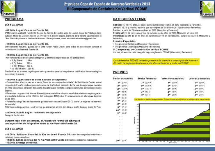 Díptico IV Km Vertical® Fuente Dé-b